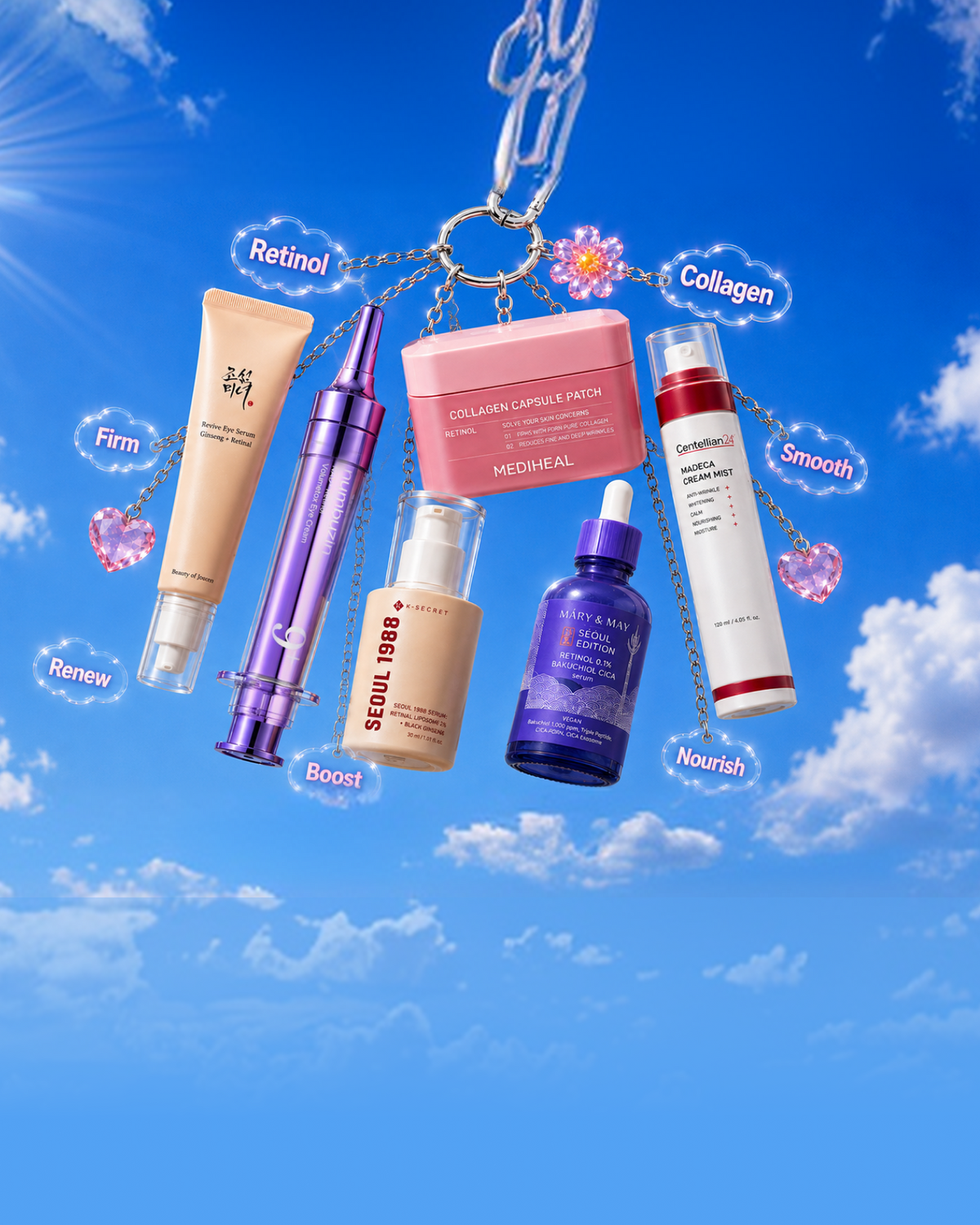 Retinol Reset Week