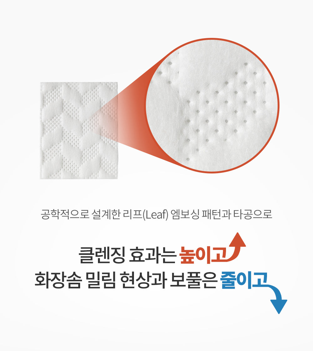 piyonna Embossing Cotton Pads 1000 Sheets 200x5 Boxes Large Capacity Maquillage Accessoires beauté Coton & Coton-tige