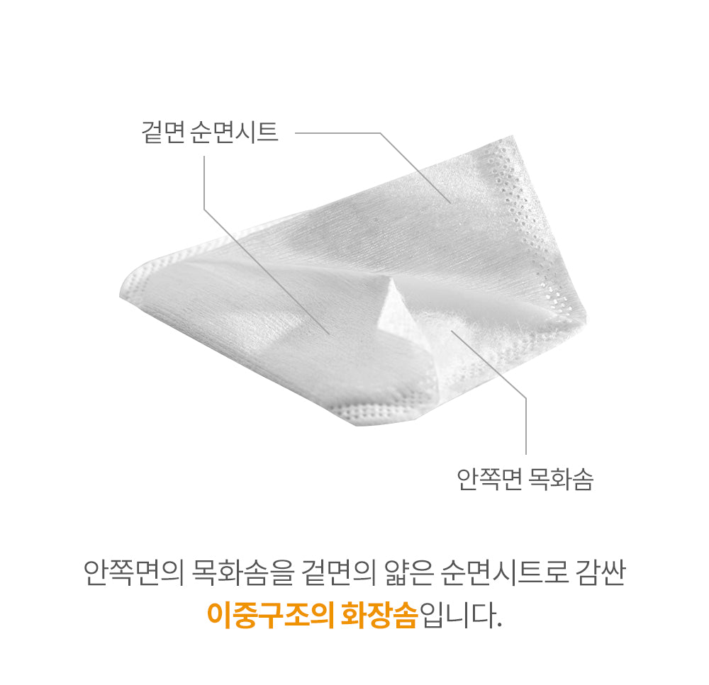 piyonna Cushion Cotton Pads 100-500 Sheets Large Capacity Lint-Free Big Size Maquillage Access. beauté Coton