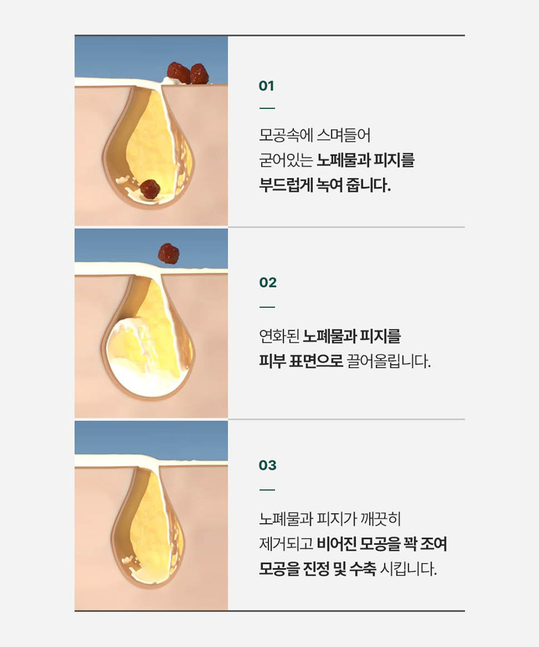piyonna Sebum Extra Sebum Softener Plus 150ml Soins visage Démaquillage Gommage
