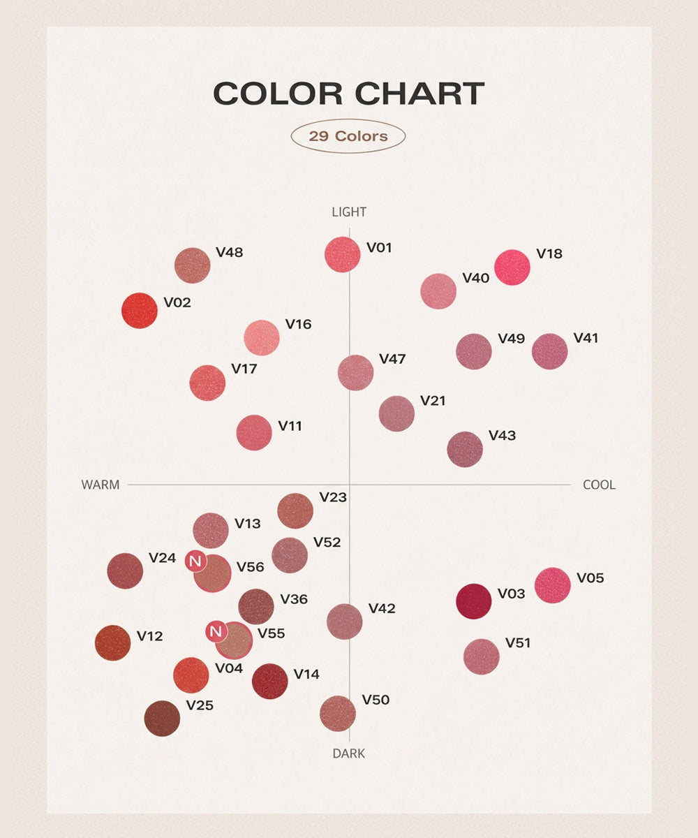 piyonna LAST VELVET TINT Makeup Lip Makeup Lip Tint