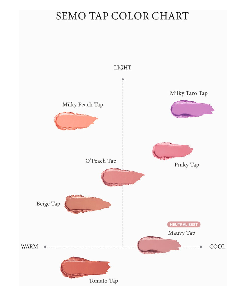 piyonna Semo Tab Cheek 7 Colors Makeup Blush & Contour Blush