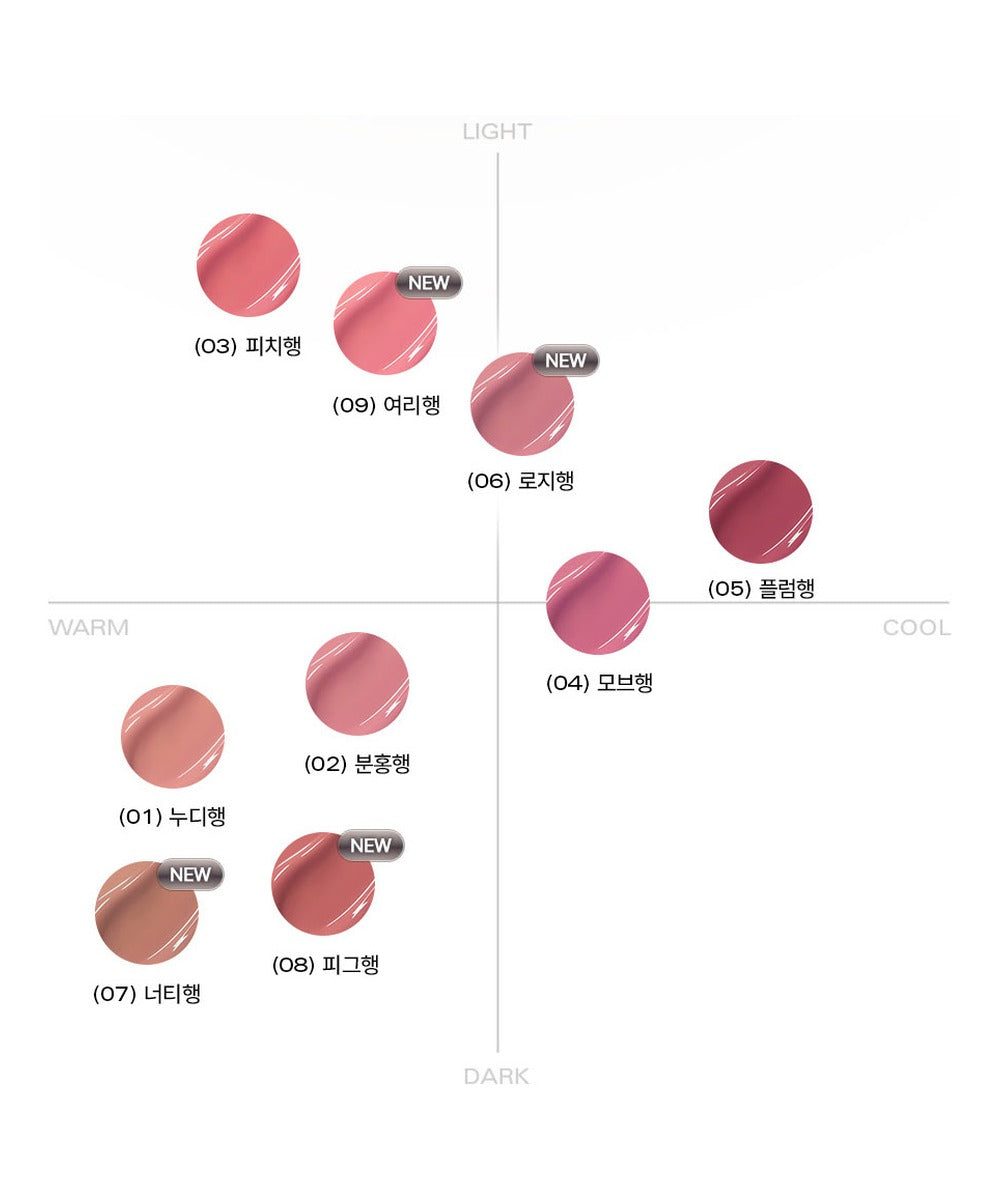 piyonna TINT BRILLANT CHANCEUX Maquillage Lèvres Encre à lèvres