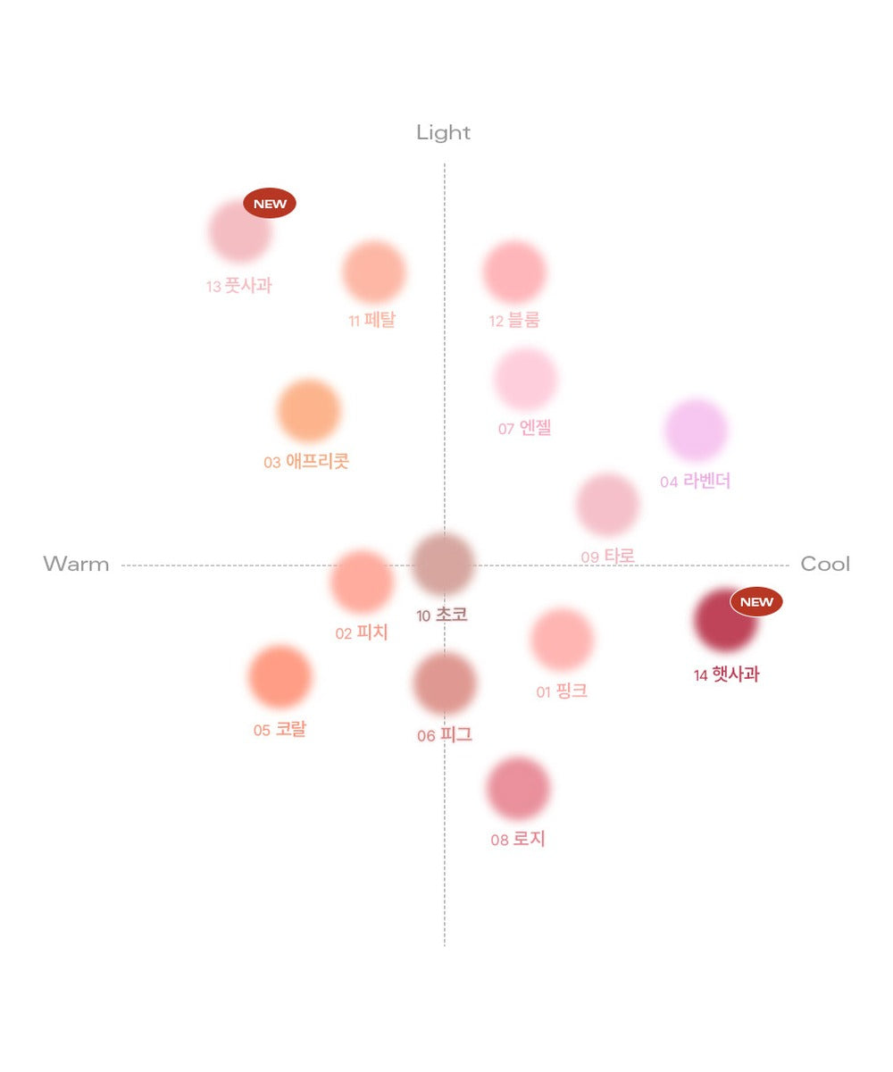 piyonna JOIE D'ANGE PRÊT À PORTER Maquillage Blush & Contour Blush