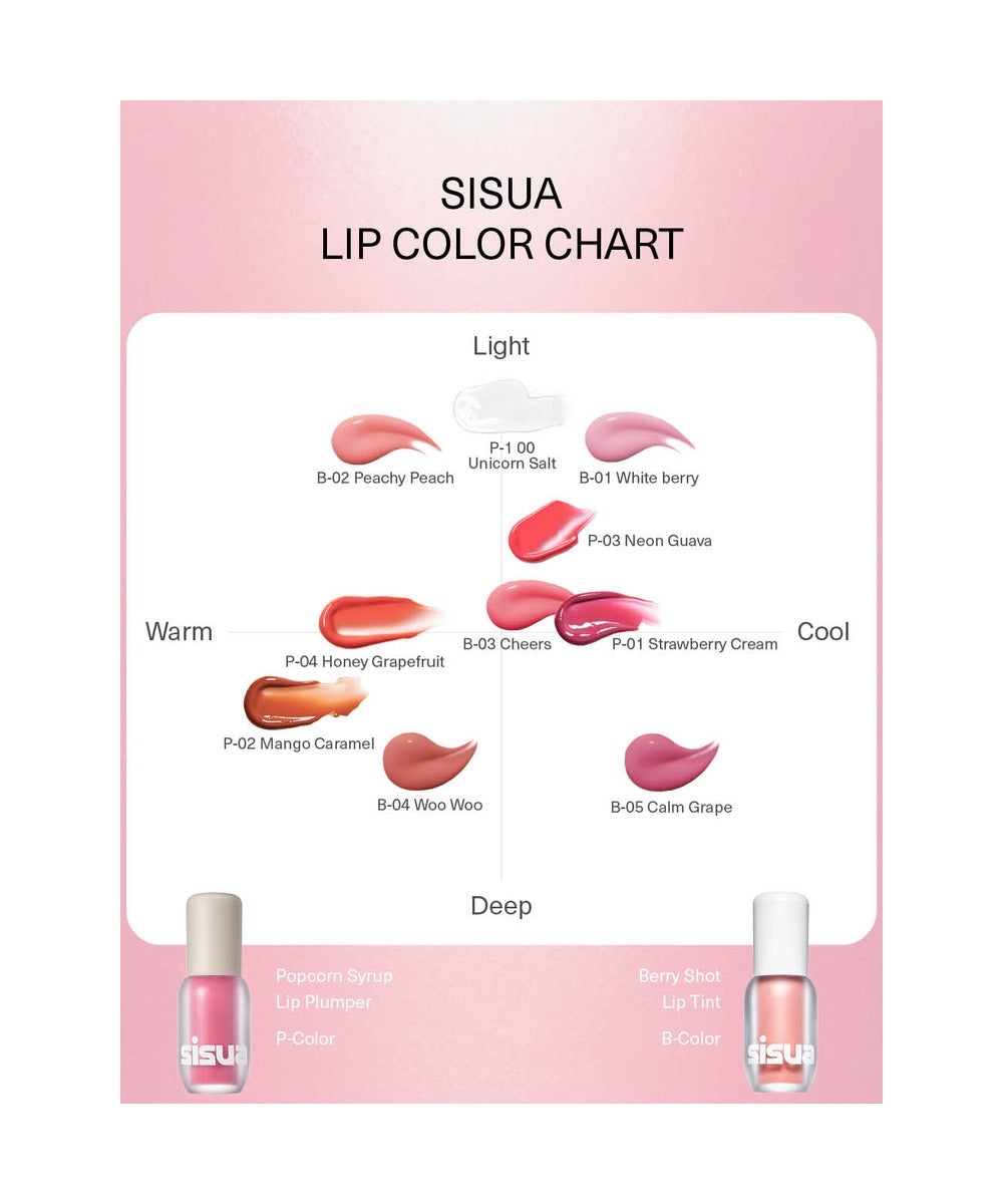 piyonna Tint lèvres Berry Shot SISUA Maquillage Lèvres Encre à lèvres