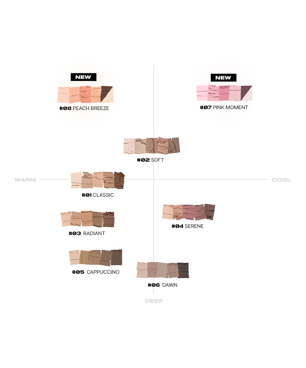 piyonna Palette d’ombres basique Maquillage Yeux Fard à paupières