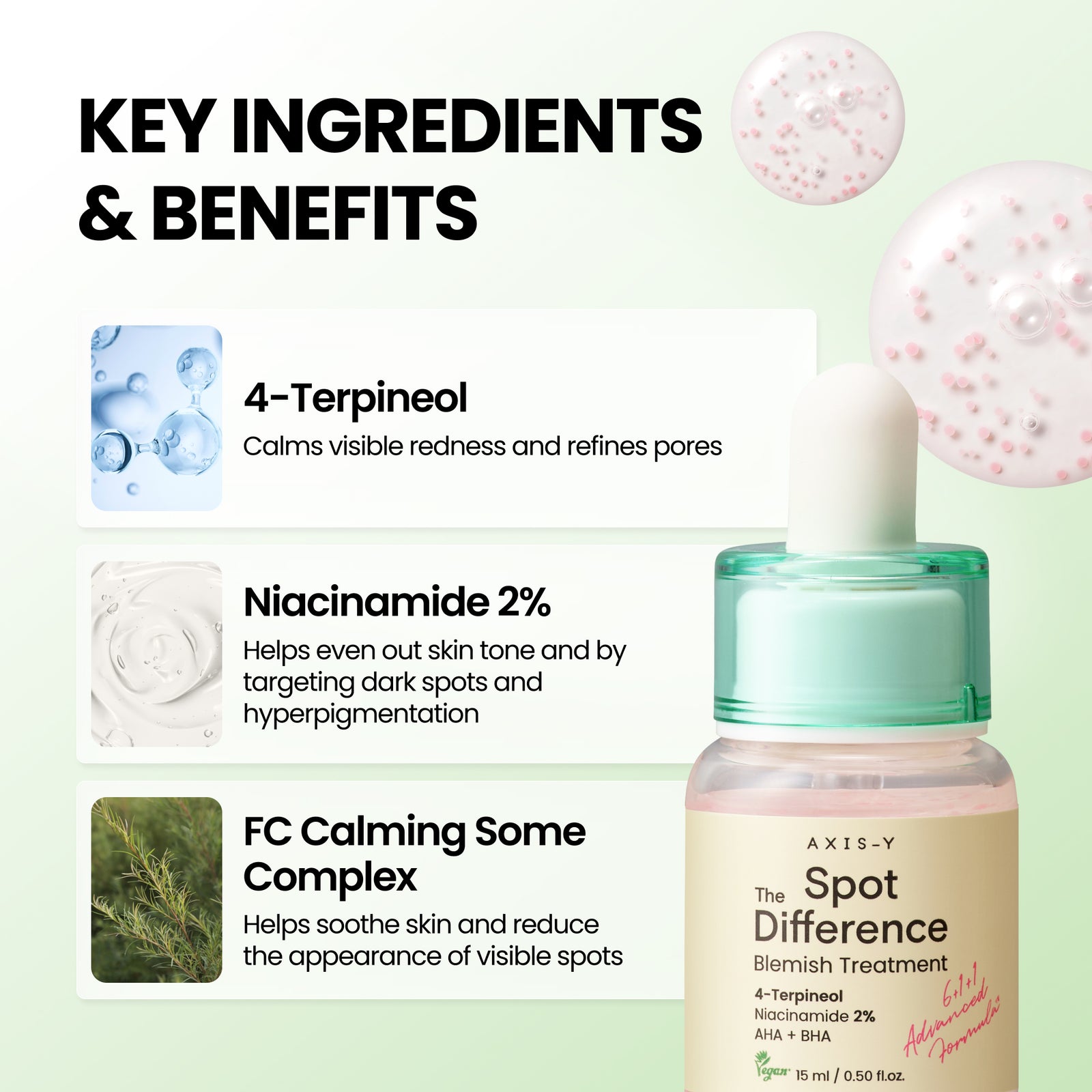 piyonna Spot The Difference Blemish Treatment Soins visage Sérum