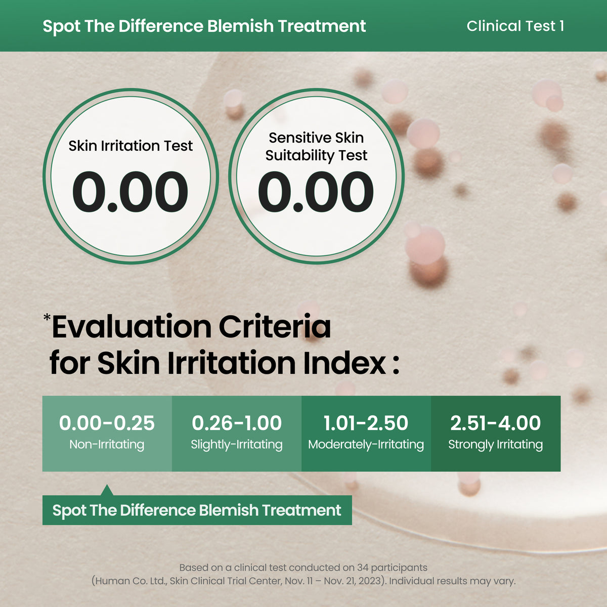 piyonna Spot The Difference Blemish Treatment Soins visage Sérum