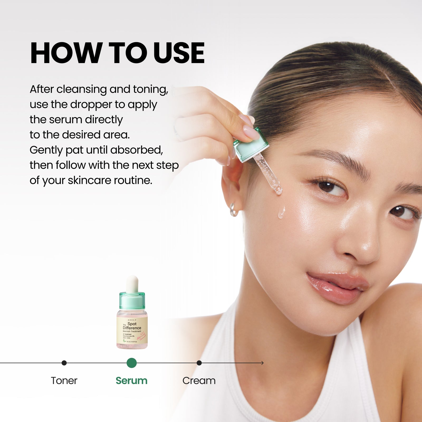 piyonna Spot The Difference Blemish Treatment Soins visage Sérum