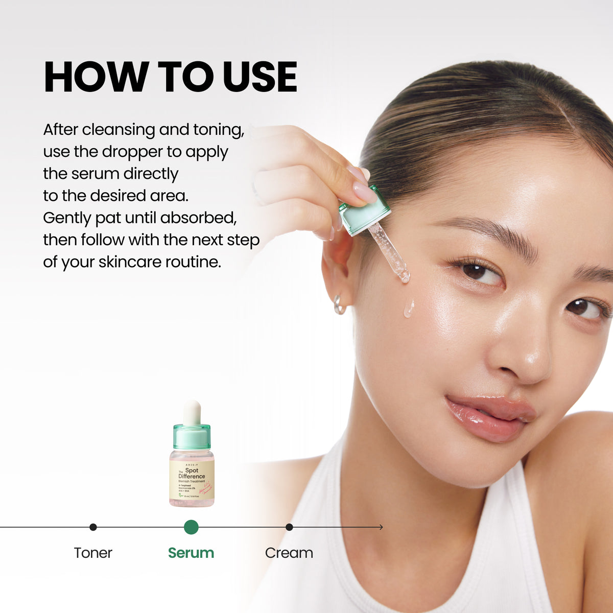 piyonna Spot The Difference Blemish Treatment Soins visage Sérum