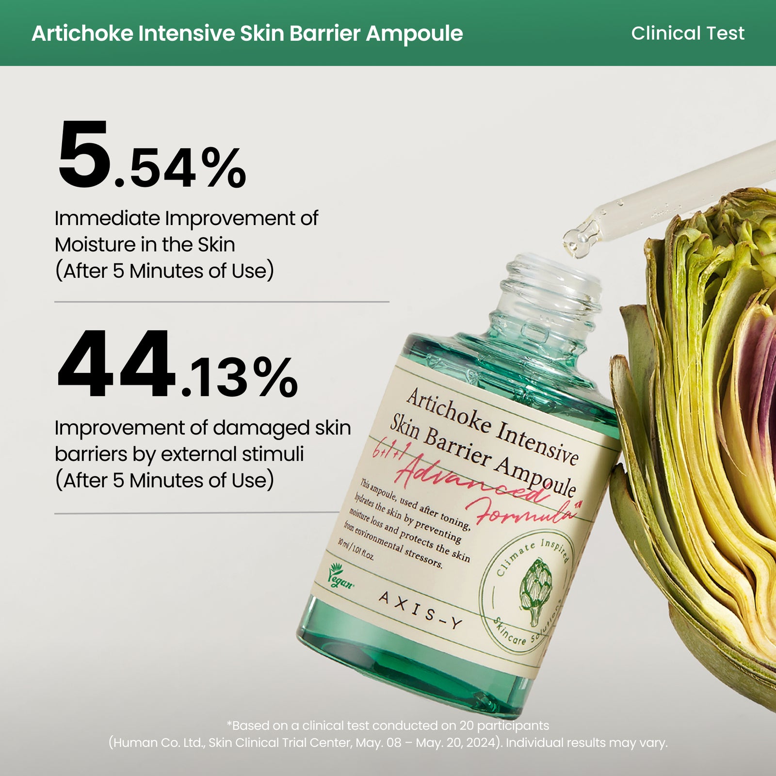 piyonna Artichoke Intensive Skin Barrier Ampoule 30ml Soins visage Sérum