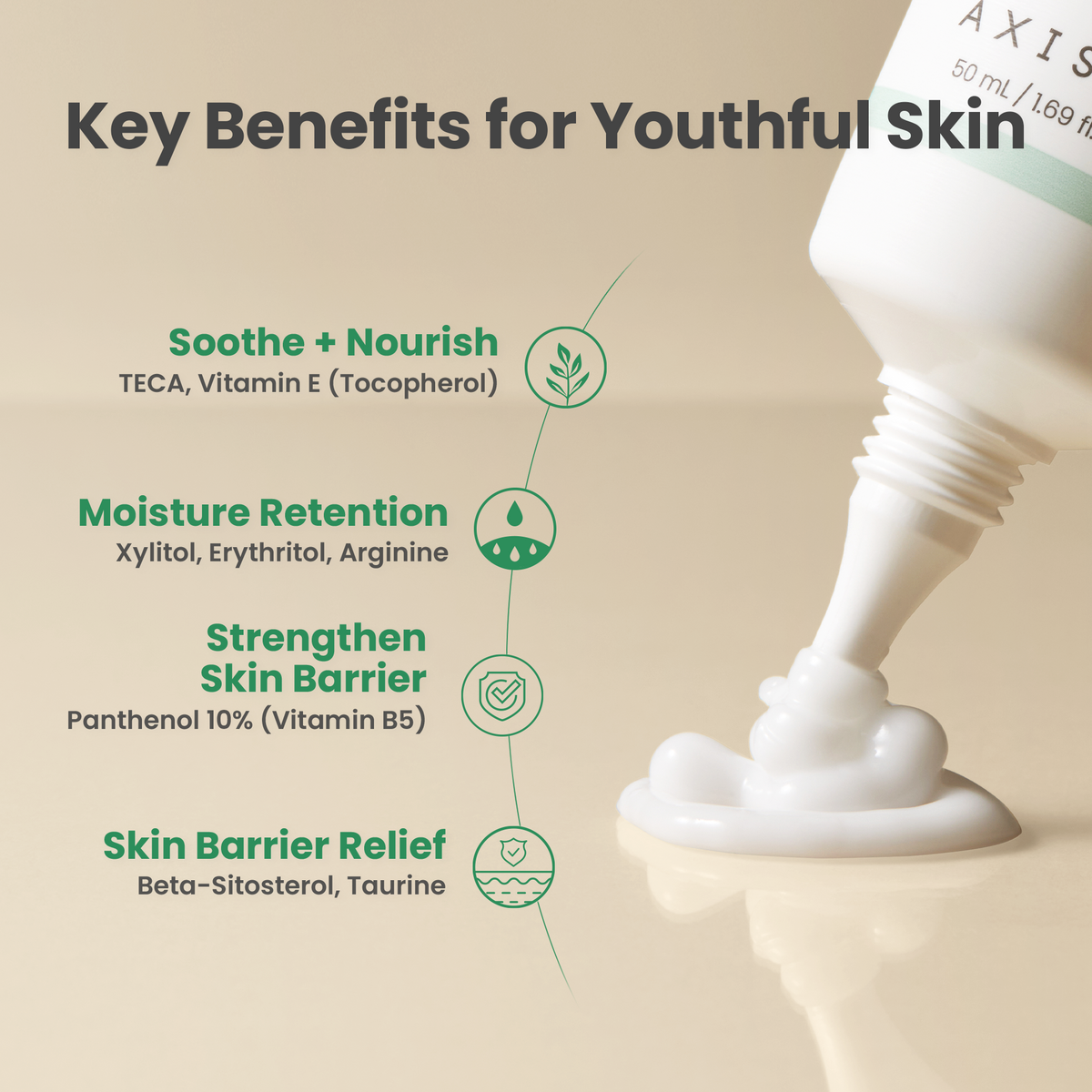 piyonna Panthenol 10 Skin Smoothing Shield Cream Face Care Cream