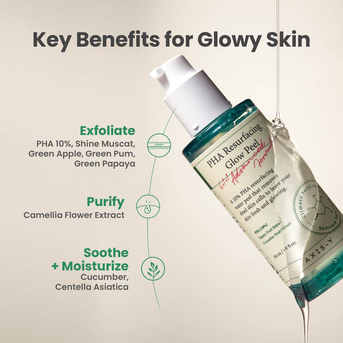 piyonna PHA Resurfacing Glow Peel 50ml Masque Masque à rincer