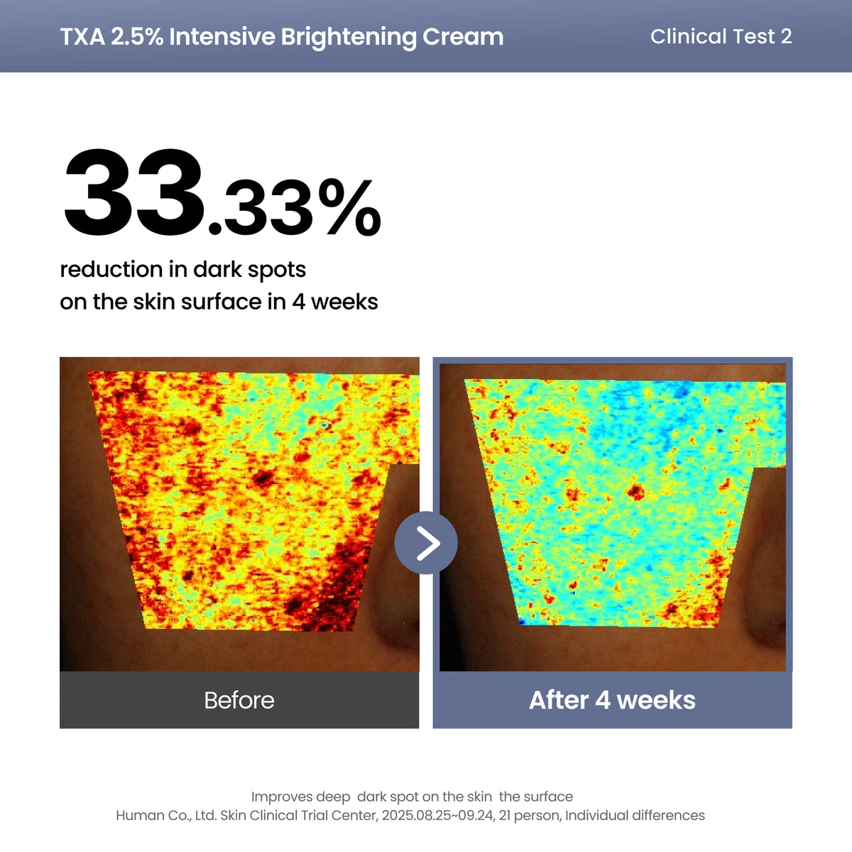 piyonna TXA 2.5% Intensive Brightening Cream Soins visage Crème