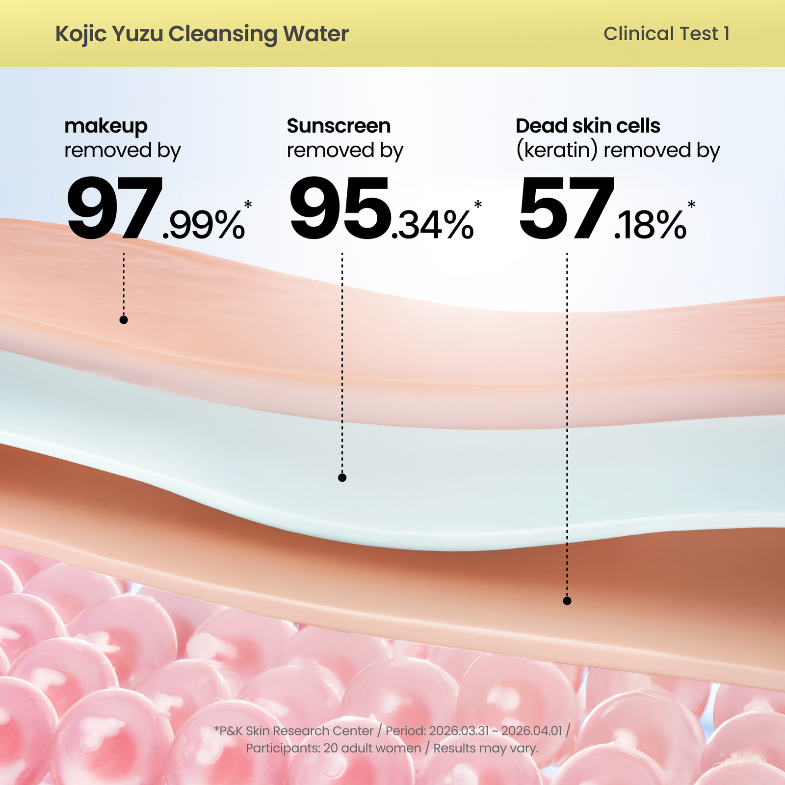 piyonna Kojic Yuzu Cleansing Water 250ml Soins visage Démaquillage Huile dém.