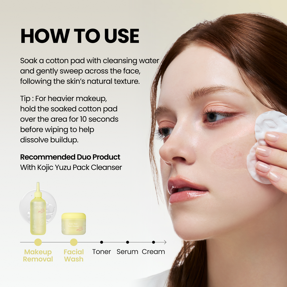 piyonna Kojic Yuzu Cleansing Water 250ml Soins visage Démaquillage Huile dém.