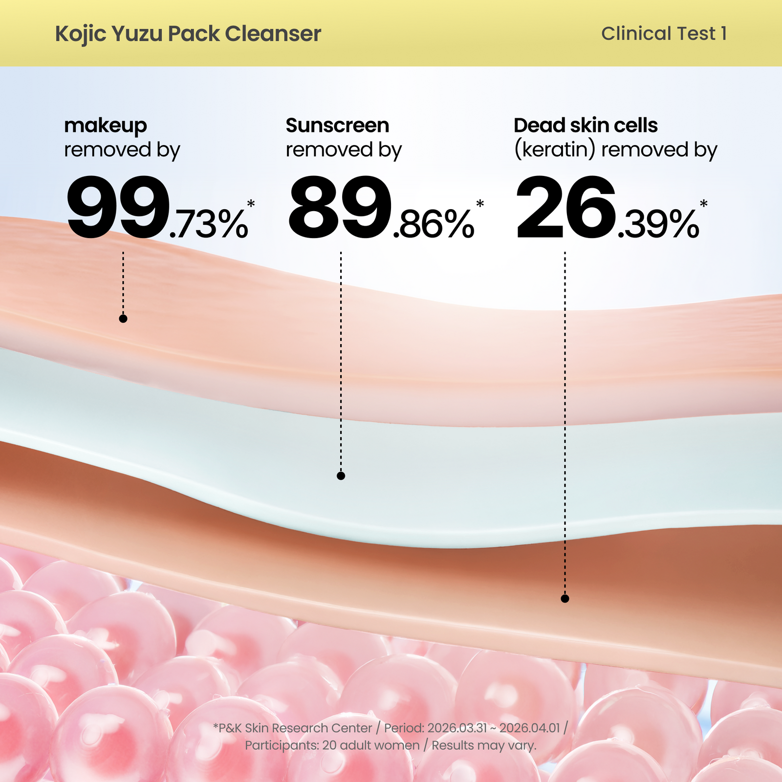 piyonna Kojic Yuzu Pack Cleanser Soins visage Démaquillage Mousse nettoyante