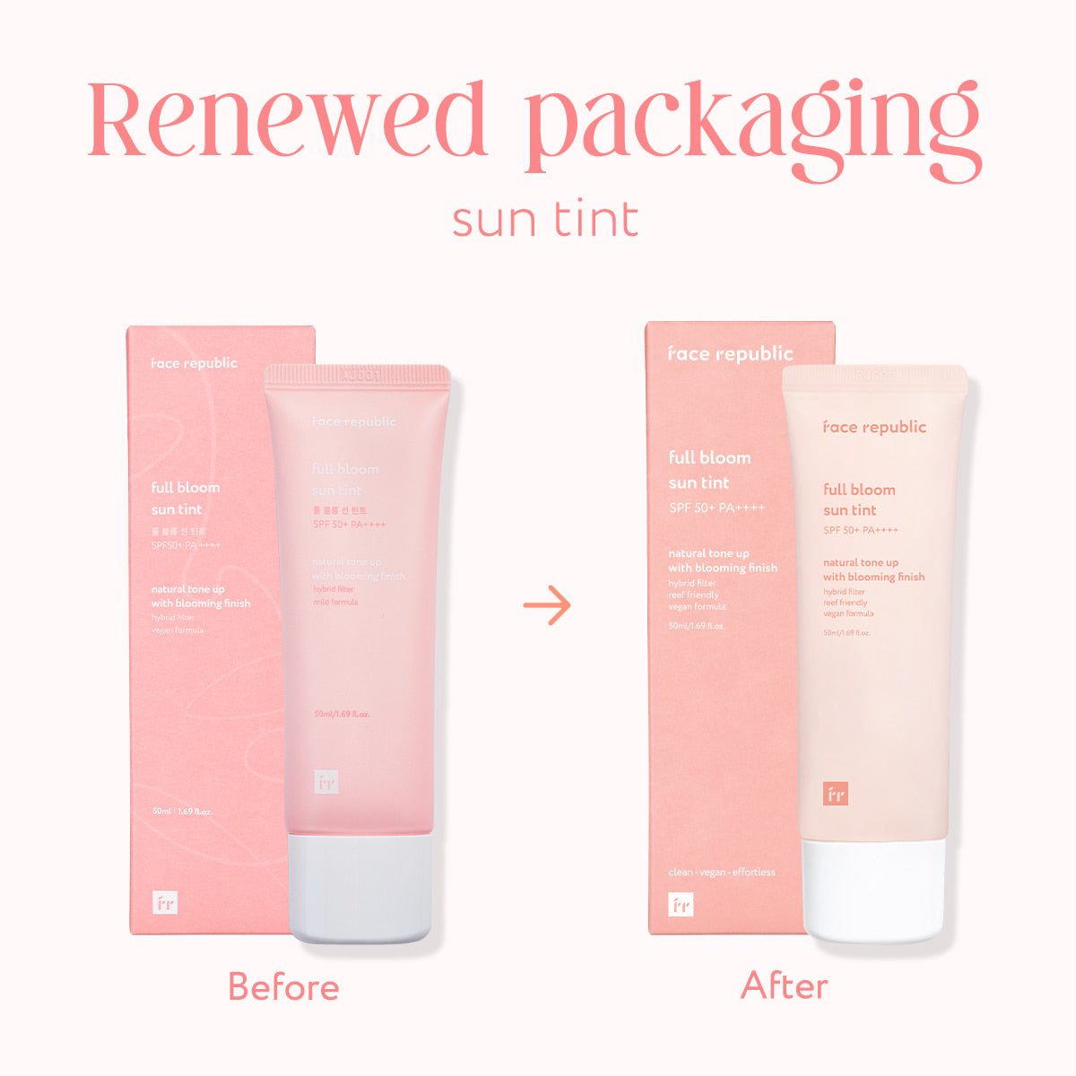 piyonna Blooming Full Bloom Sun Tint 50ml Solaire Crème solaire