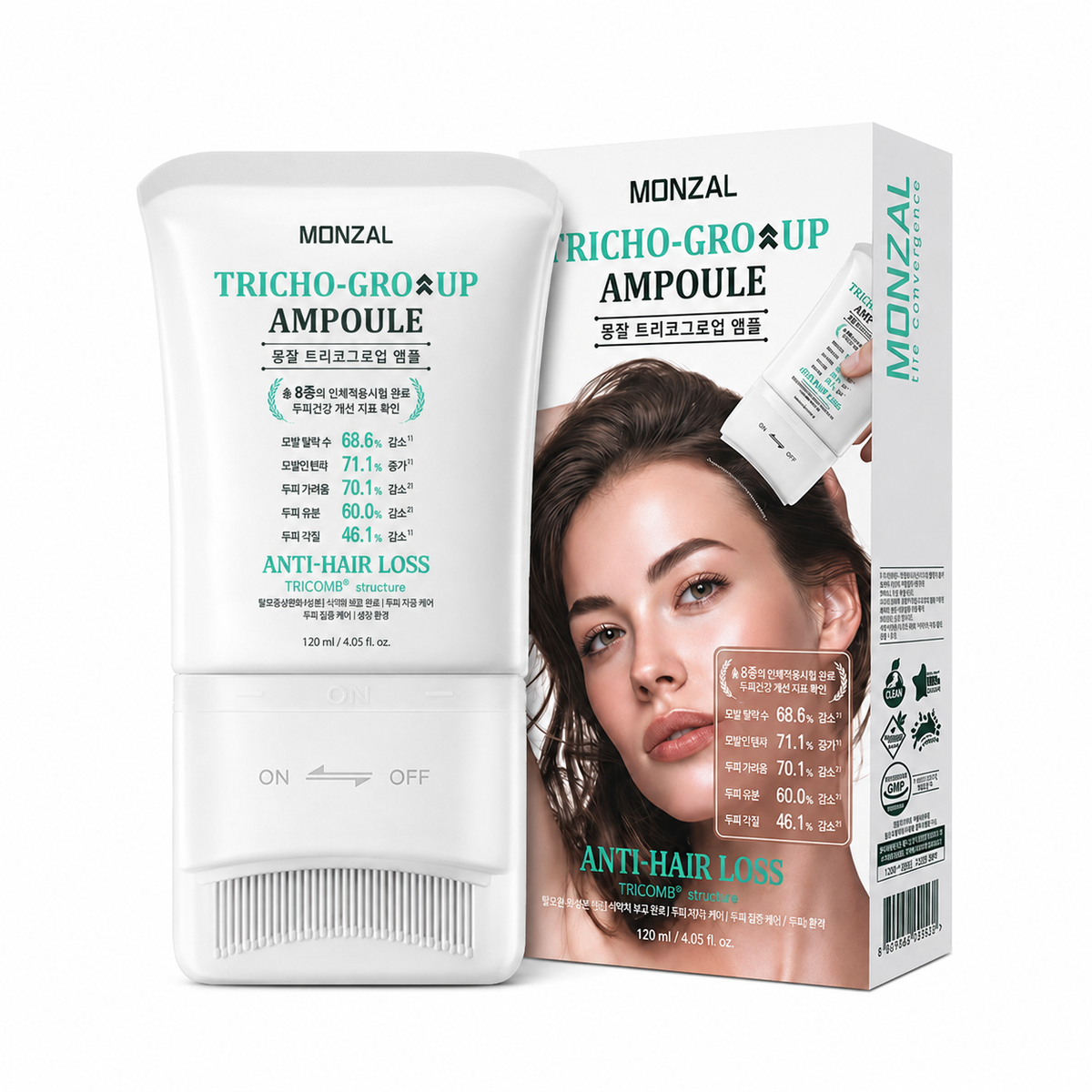 piyonna Mongjal Tricogrowup Scalp Care Hair Loss Ampoule 120ml Cheveux & Soins corps Soin cheveux Huile cheveux