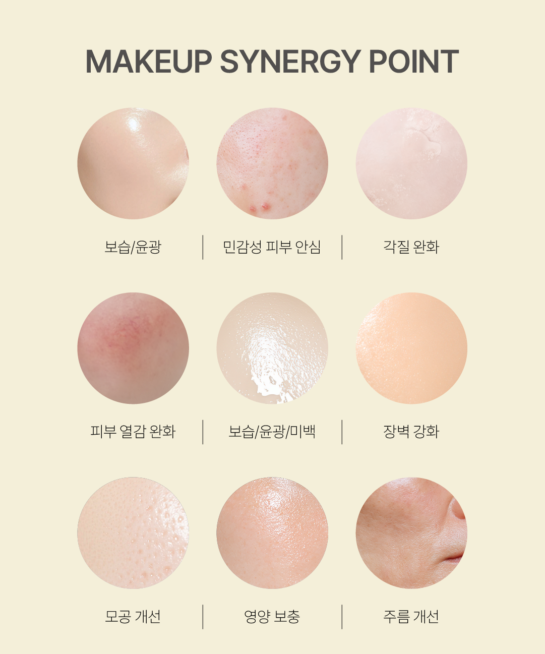 piyonna Melvieu Makeup Synergy 4-Piece Set Face Care Skincare Set