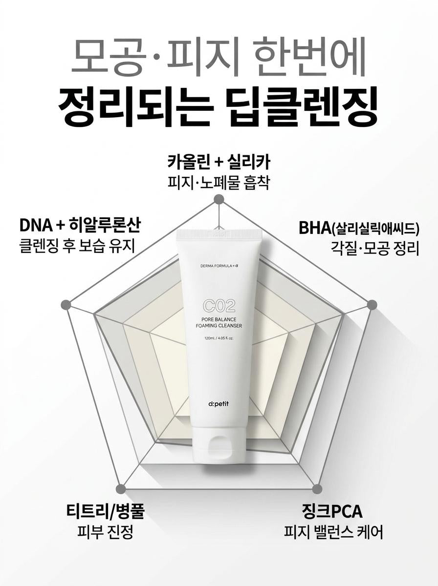 piyonna Dr. Petit Pore Balance Foaming Cleansing 120ml Soins visage Démaquillage Mousse nettoyante