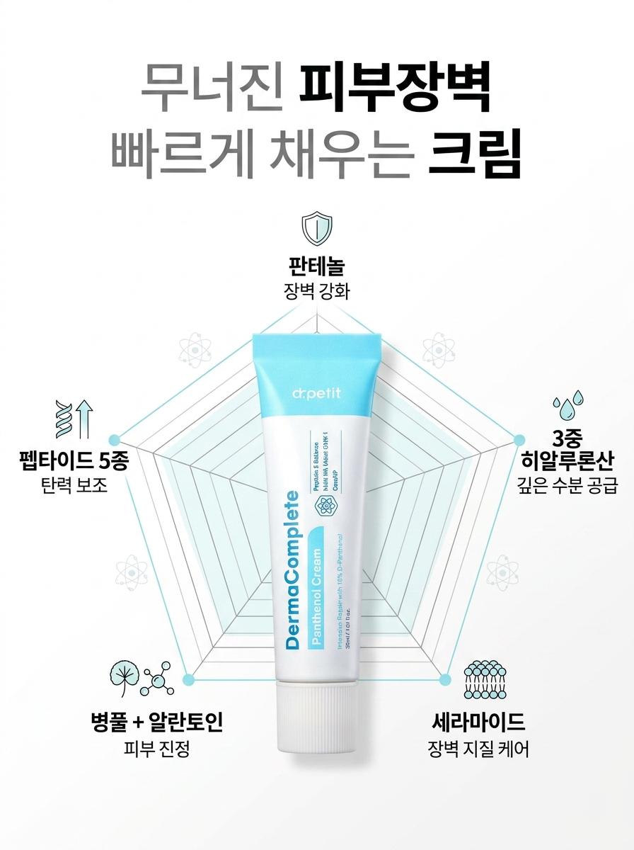 piyonna Dr. Petit Derma Complete Panthenol Cream 30ml Soins visage Crème