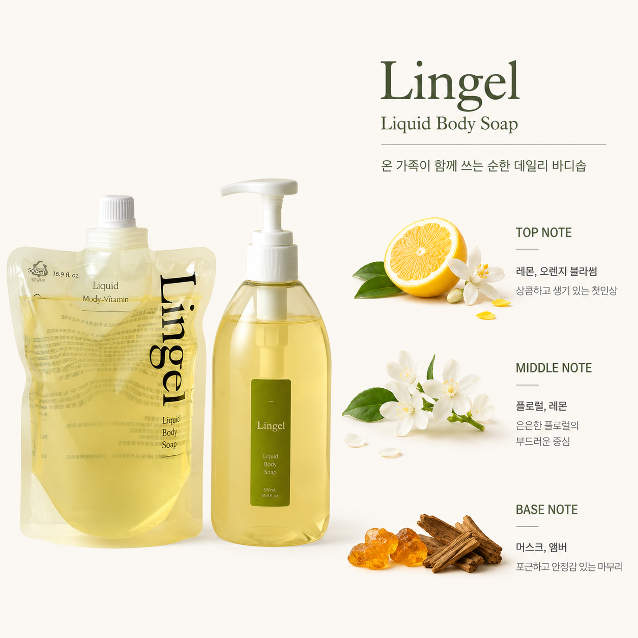 piyonna Gel Douche Parfum Citron Recharge 500ml Cheveux & Soins corps Soin du corps Gel douche